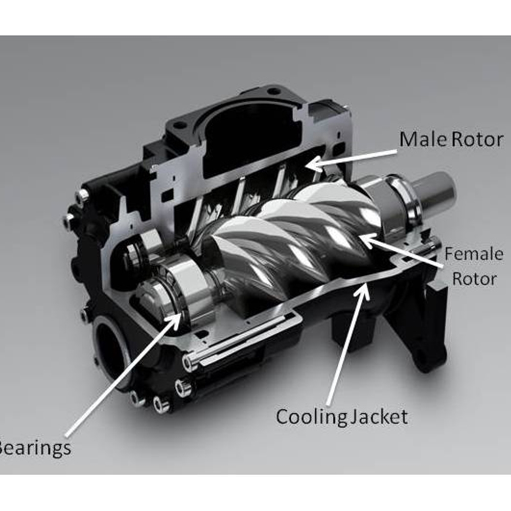 Genesis Auto Body Supply - EMAX E4500 Series – 15 HP Rotary Screw