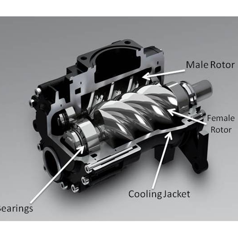 Genesis Auto Body Supply - EMAX E4500 Series – 15 HP Rotary Screw